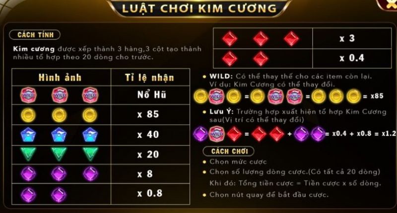 Nổ Hũ Kim Cương tại V7Bet – Slot đổi thưởng lấp lánh, săn Jackpot cực đỉnh 2 Luật chơi chi tiết của game Nổ Hũ Kim Cương